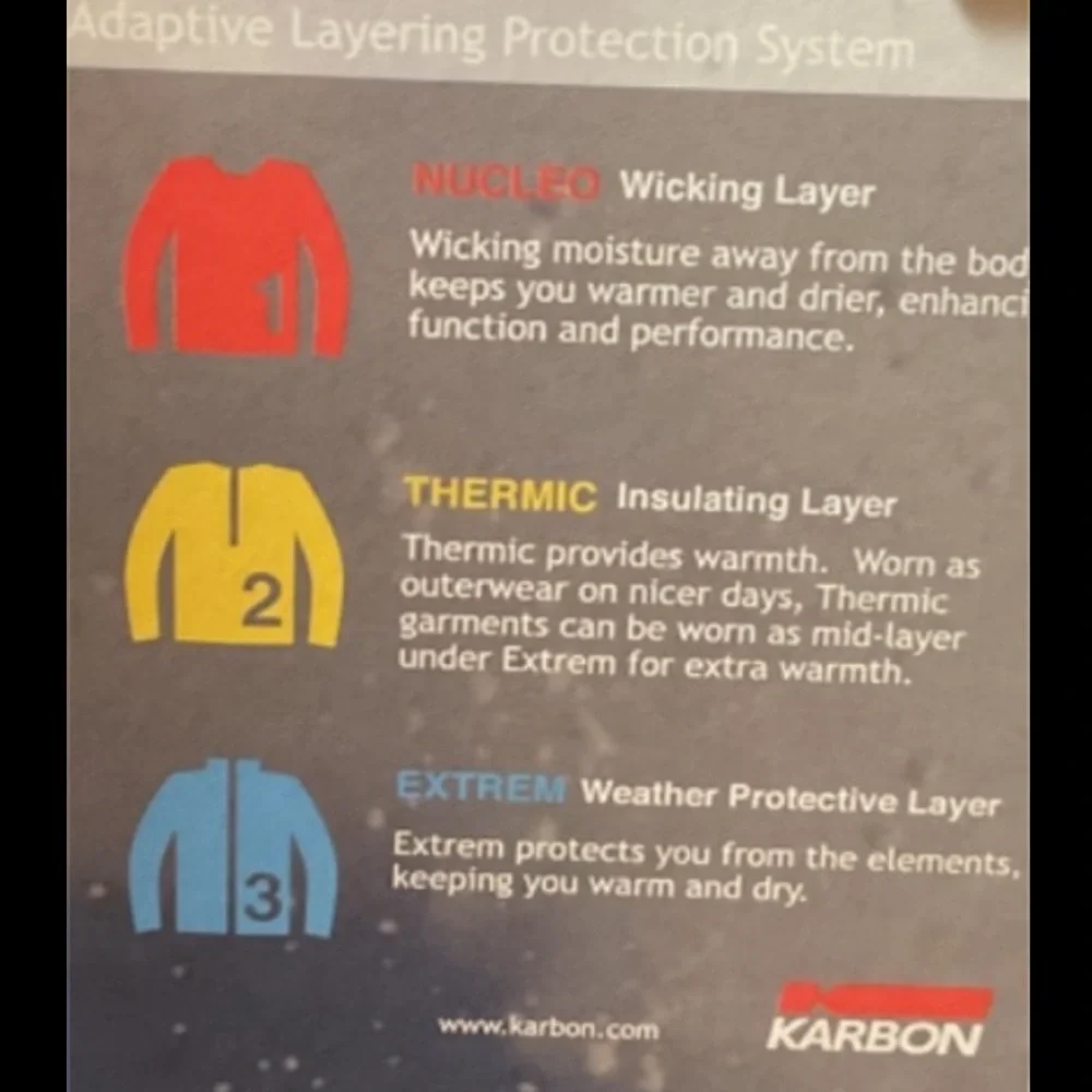 Karbon kids winter